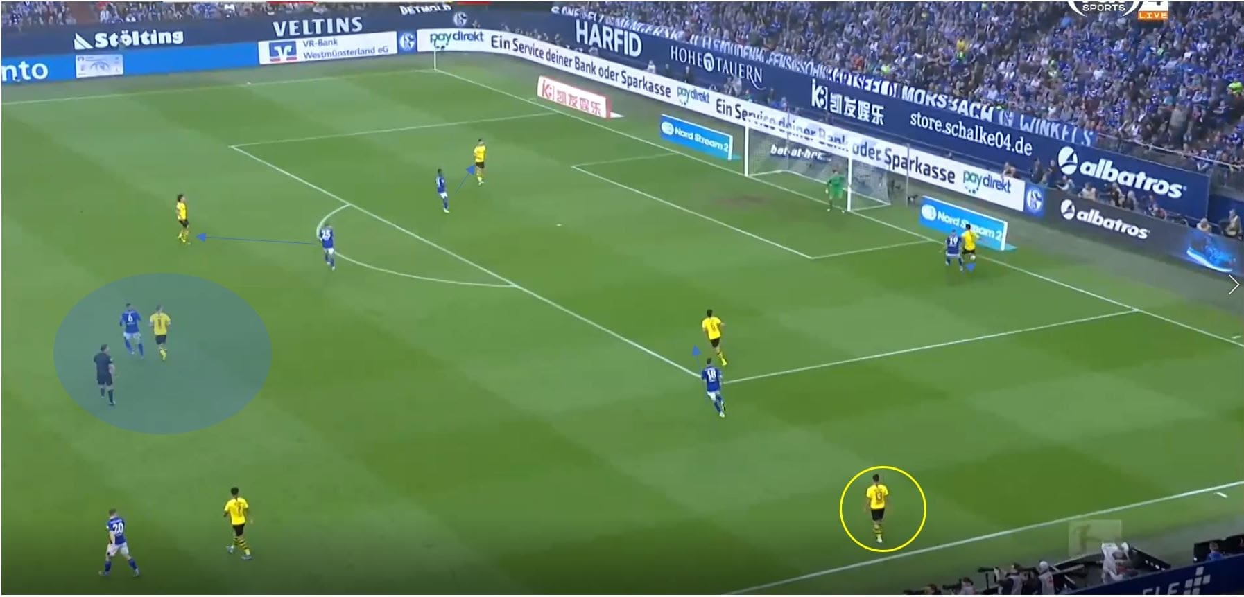 Bundesliga 2019/20: Schalke Borussia Dortmund- tactical analysis tactics