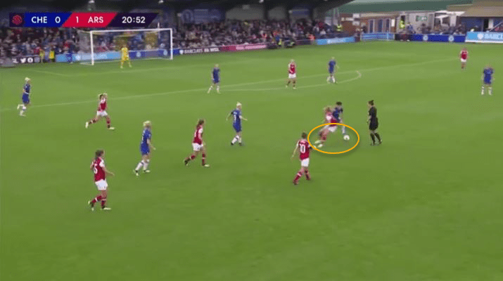 FAWSL 2019/20: Chelsea Women vs Arsenal Women - tactical analysis tactics