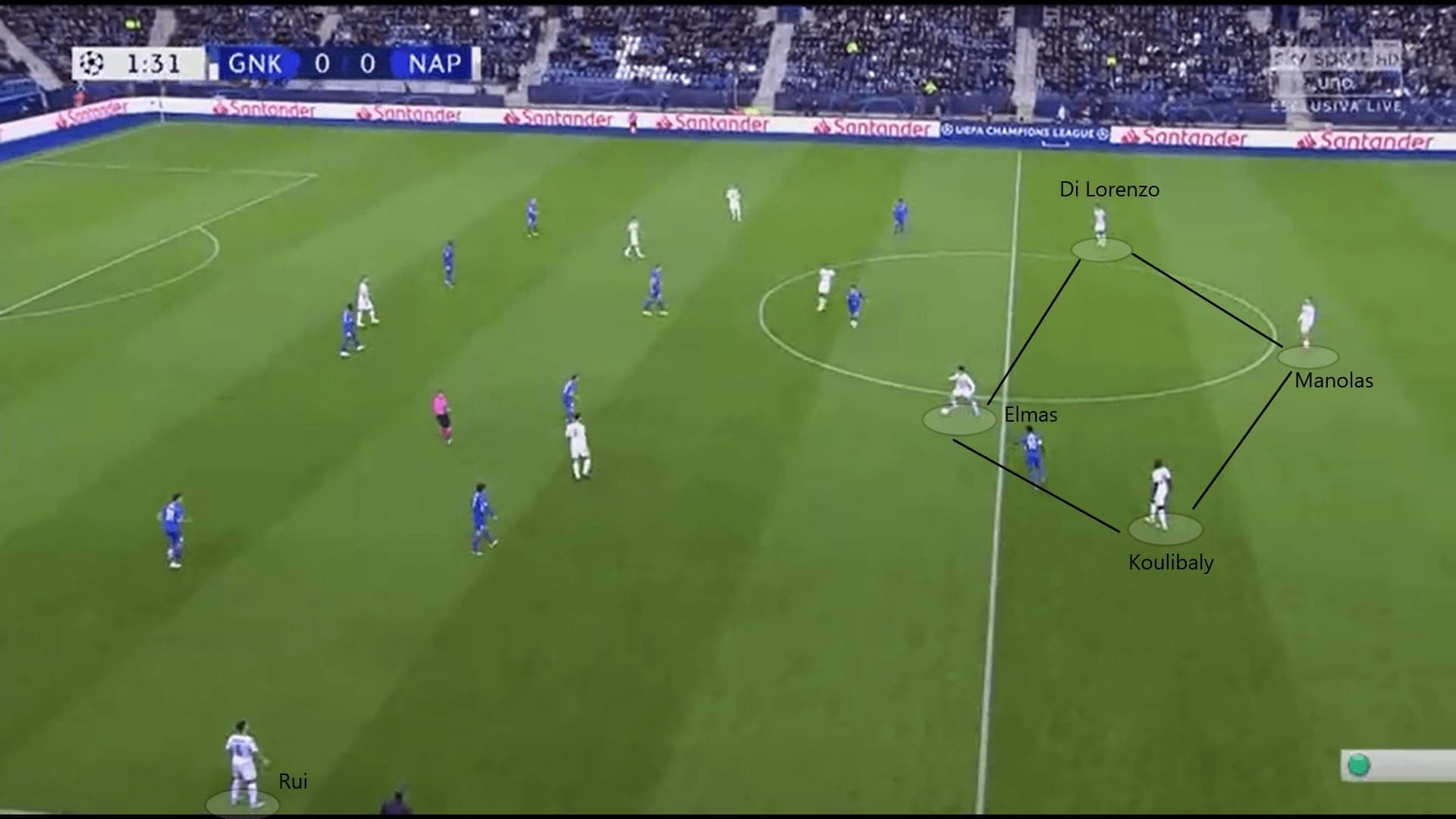 champions-league-2019-20-genk-vs-napoli-tactical-analysis-tactics