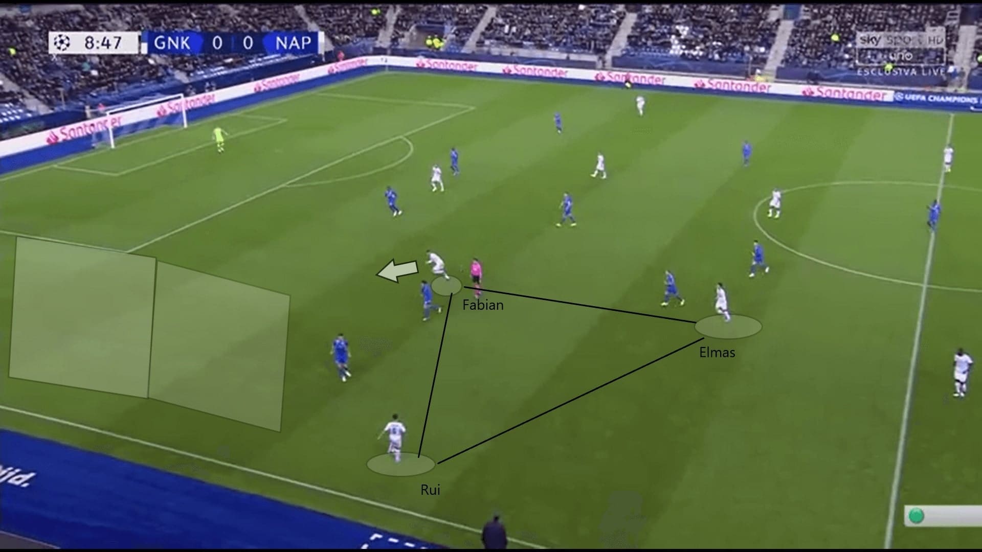 champions-league-2019-20-genk-vs-napoli-tactical-analysis-tactics