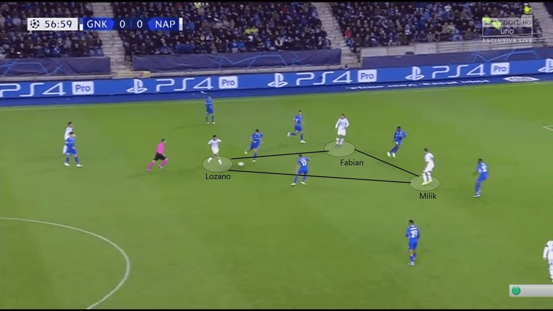 champions-league-2019-20-genk-vs-napoli-tactical-analysis-tactics