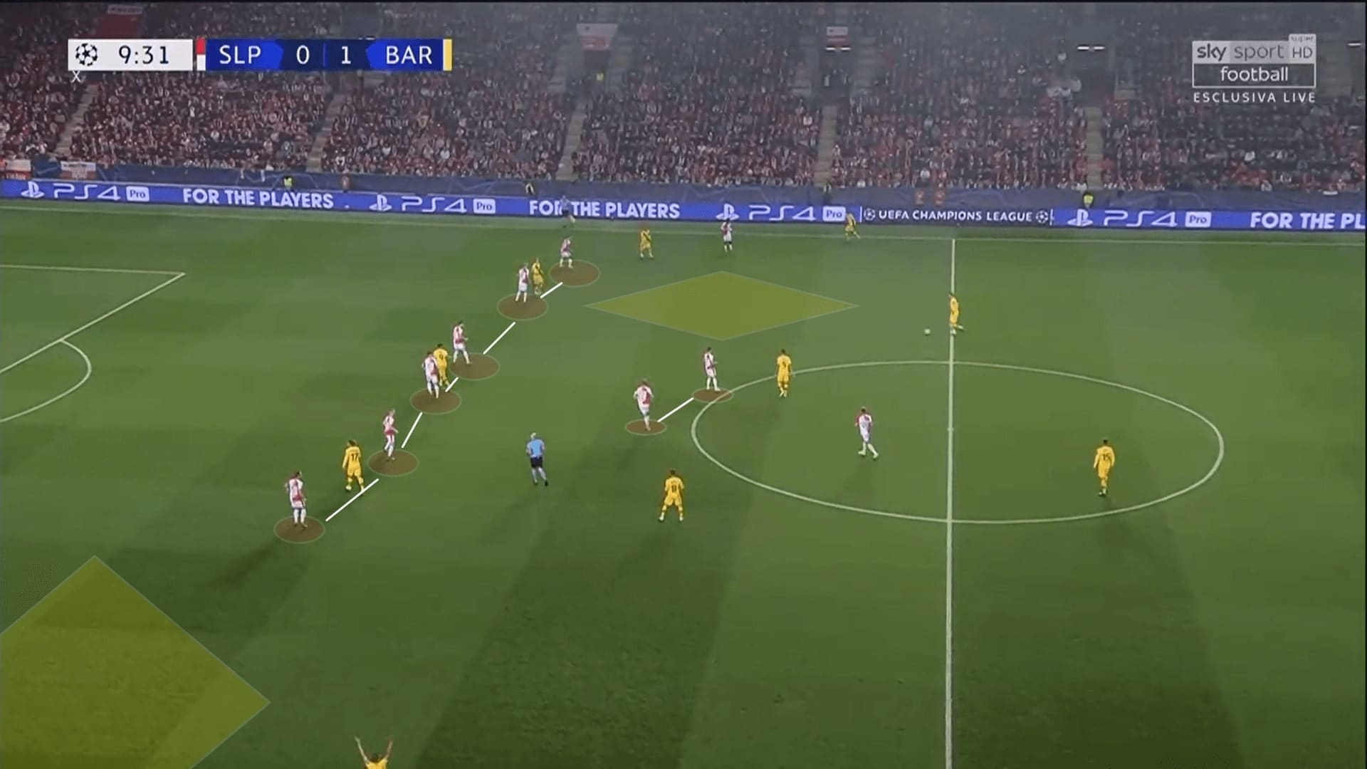 UEFA Champions League 2019/20: Slavia vs Barcelona - tactical analysis tactics