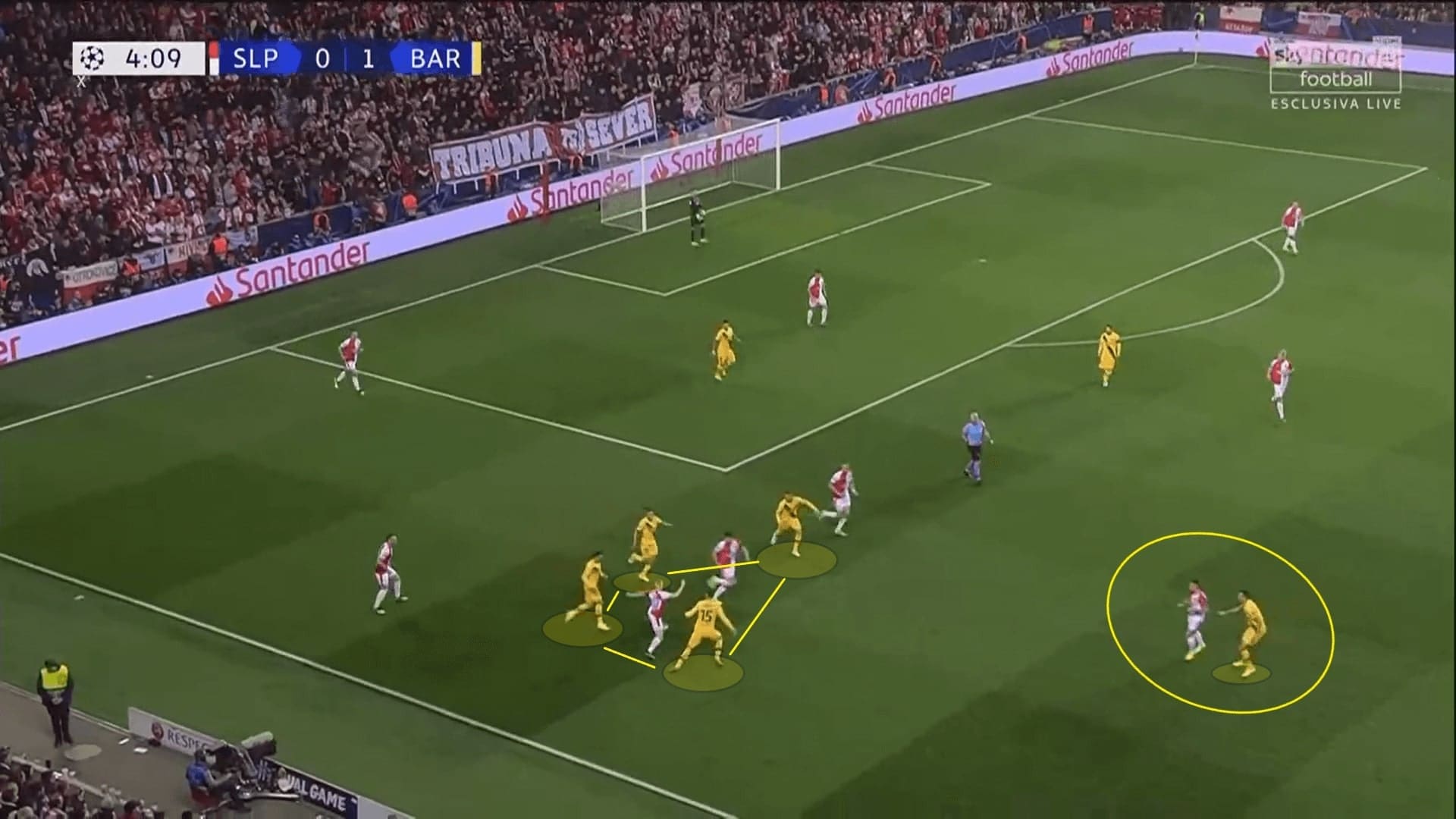 UEFA Champions League 2019/20: Slavia vs Barcelona - tactical analysis tactics