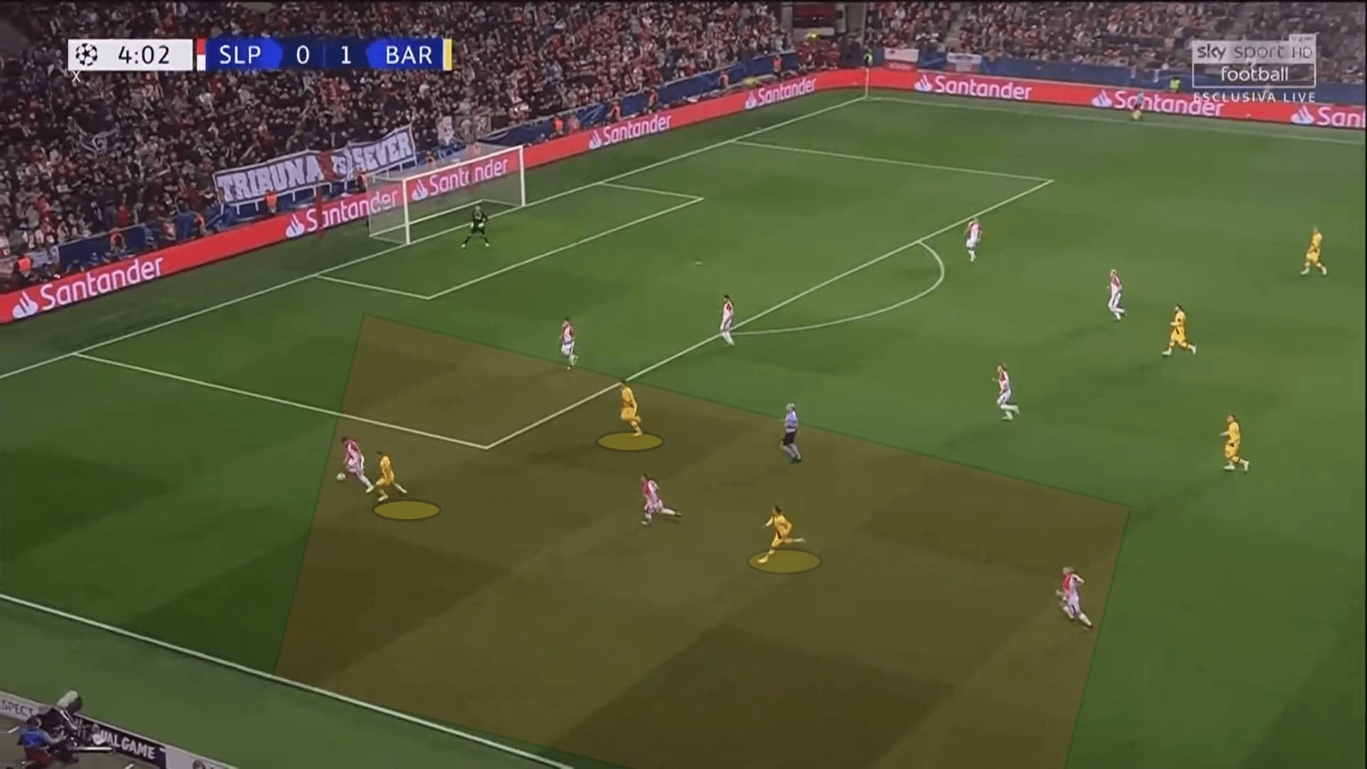 UEFA Champions League 2019/20: Slavia vs Barcelona - tactical analysis tactics