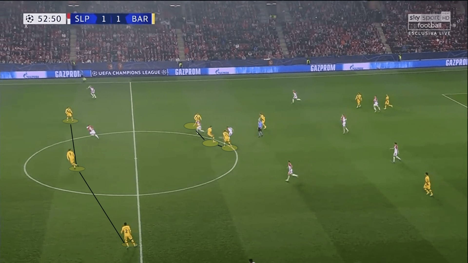 UEFA Champions League 2019/20: Slavia vs Barcelona - tactical analysis tactics