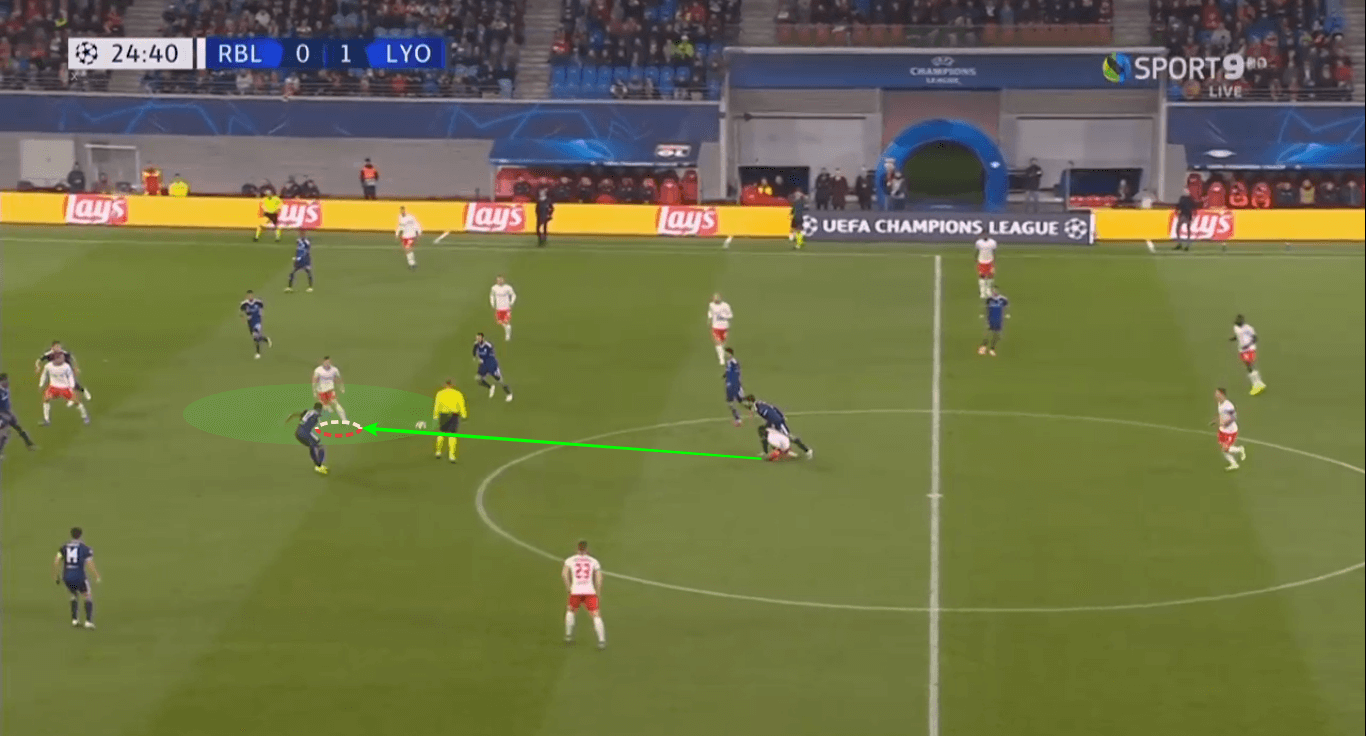 UEFA Champions League 2019/20: Red Bull Leipzig vs Olympique Lyon - tactical analysis tactics