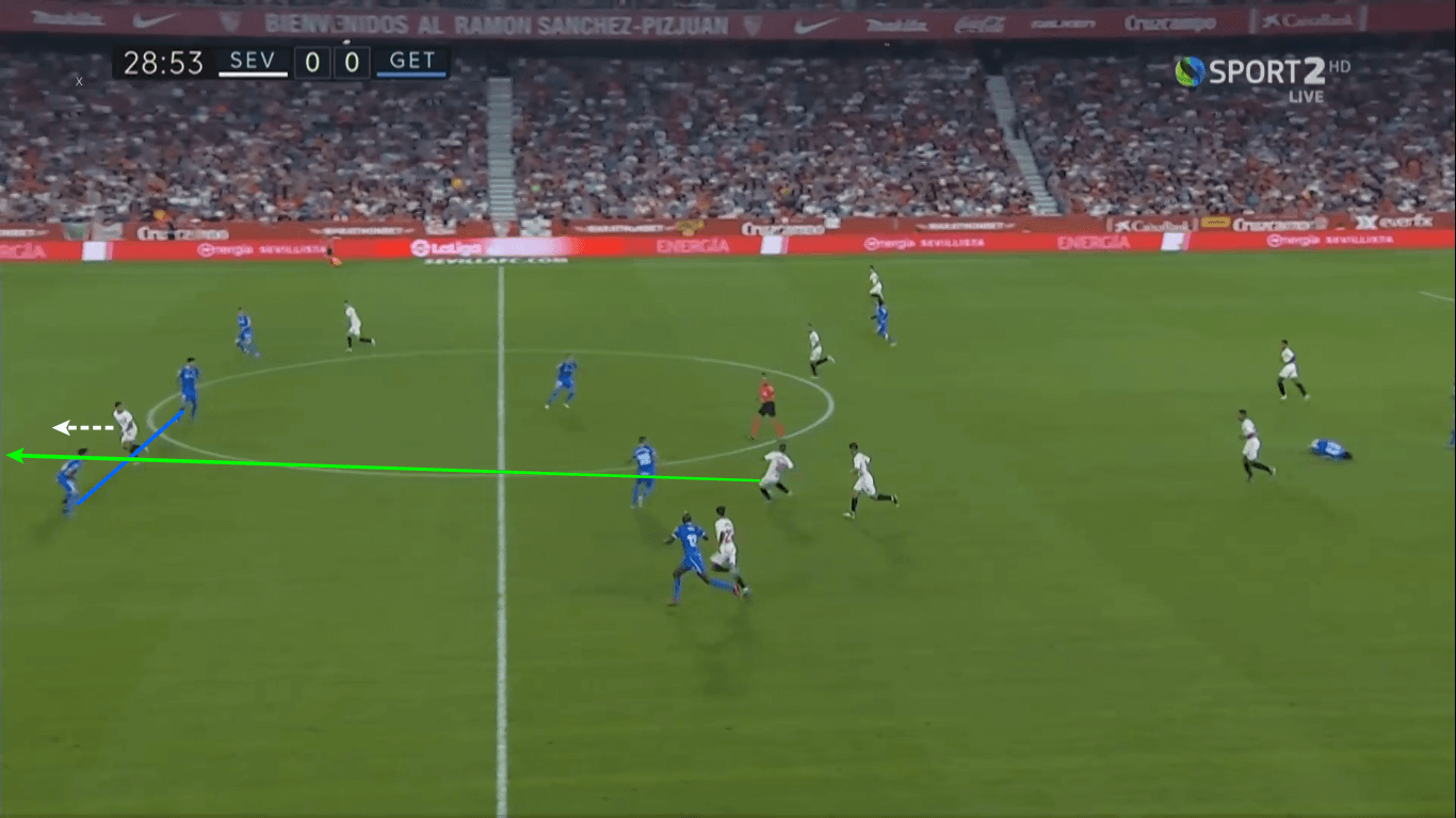 La Liga 2019/20: Sevilla vs Getafe - tactical analysis tactics