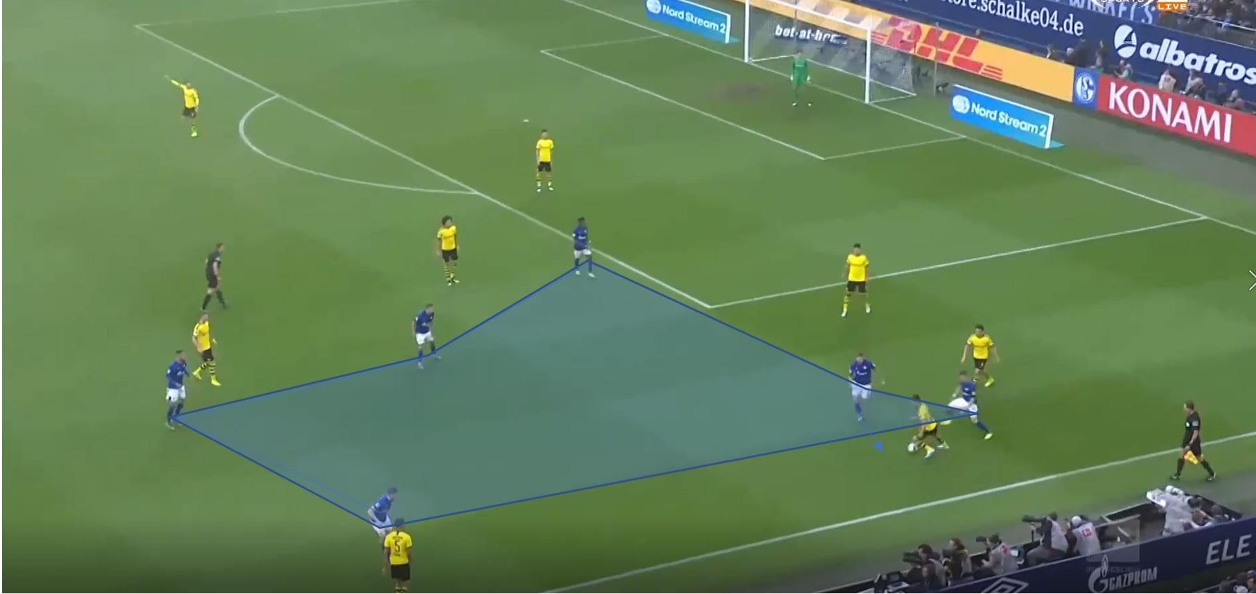 Bundesliga 2019/20: Schalke Borussia Dortmund- tactical analysis tactics