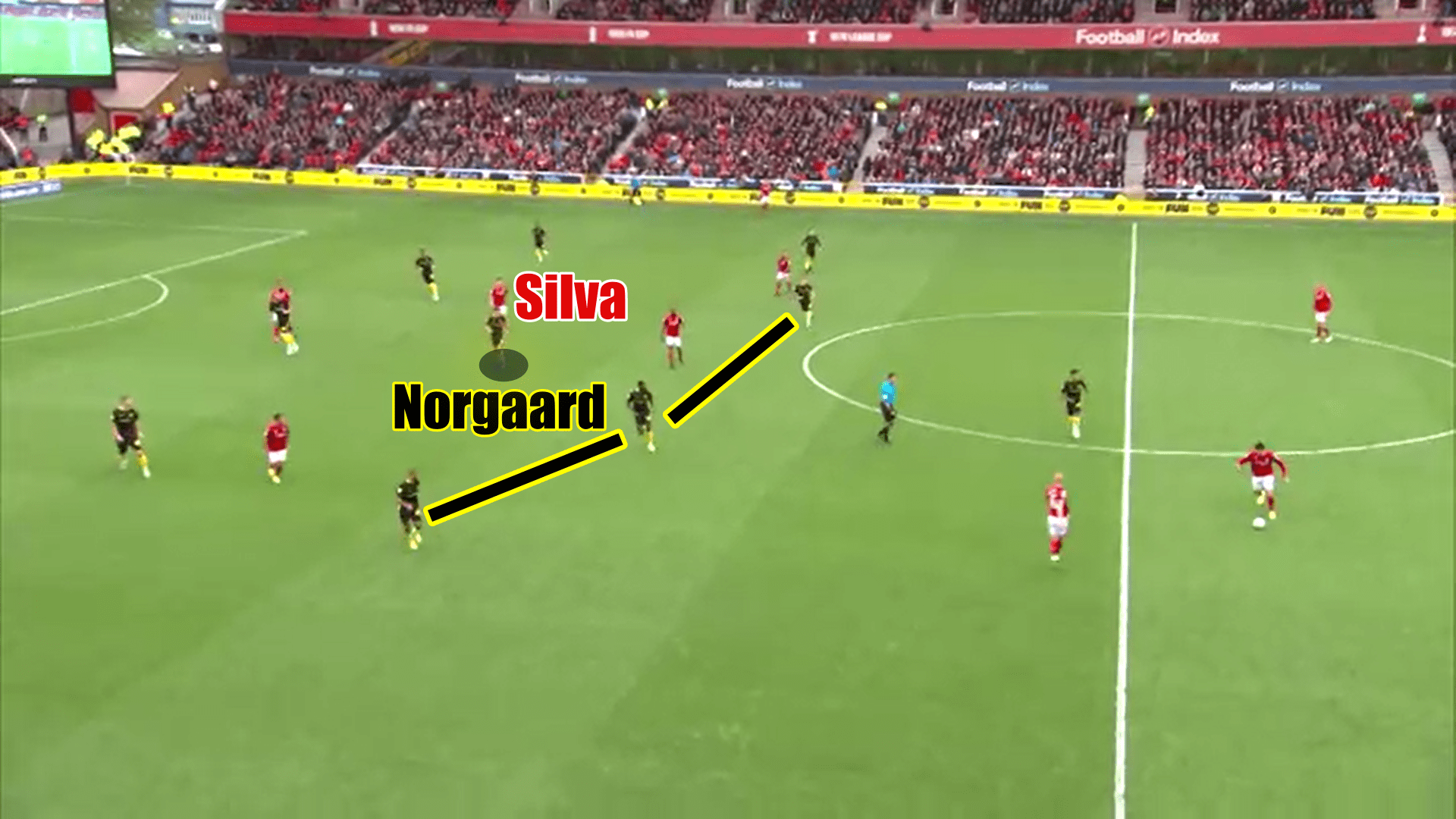 EFL Championship 2019/20: Nottingham Forest vs Brentford - tactical analysis tactics