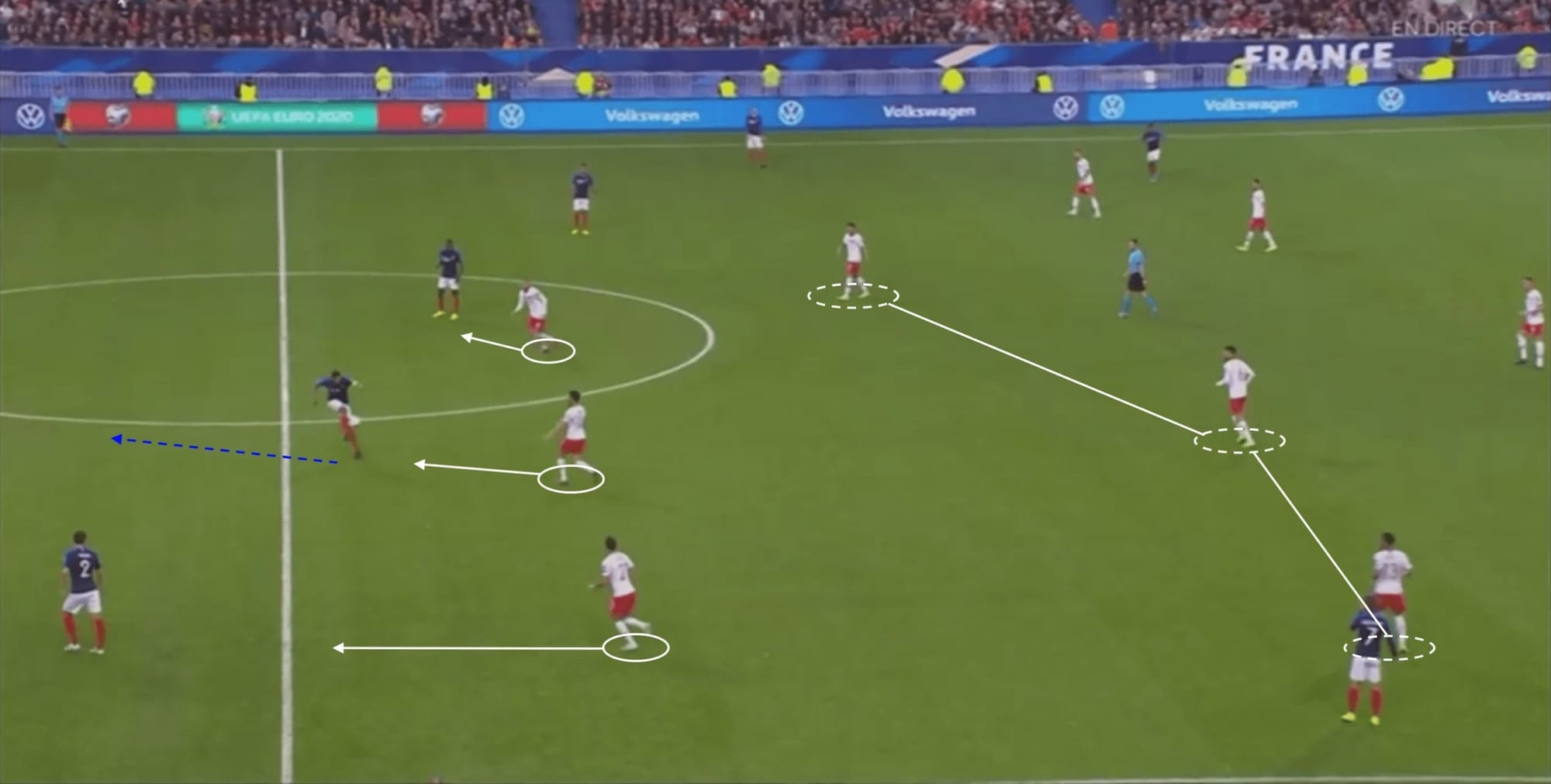 Euro 2020 Qualifiers: France vs Turkey - tactical analysis tactics