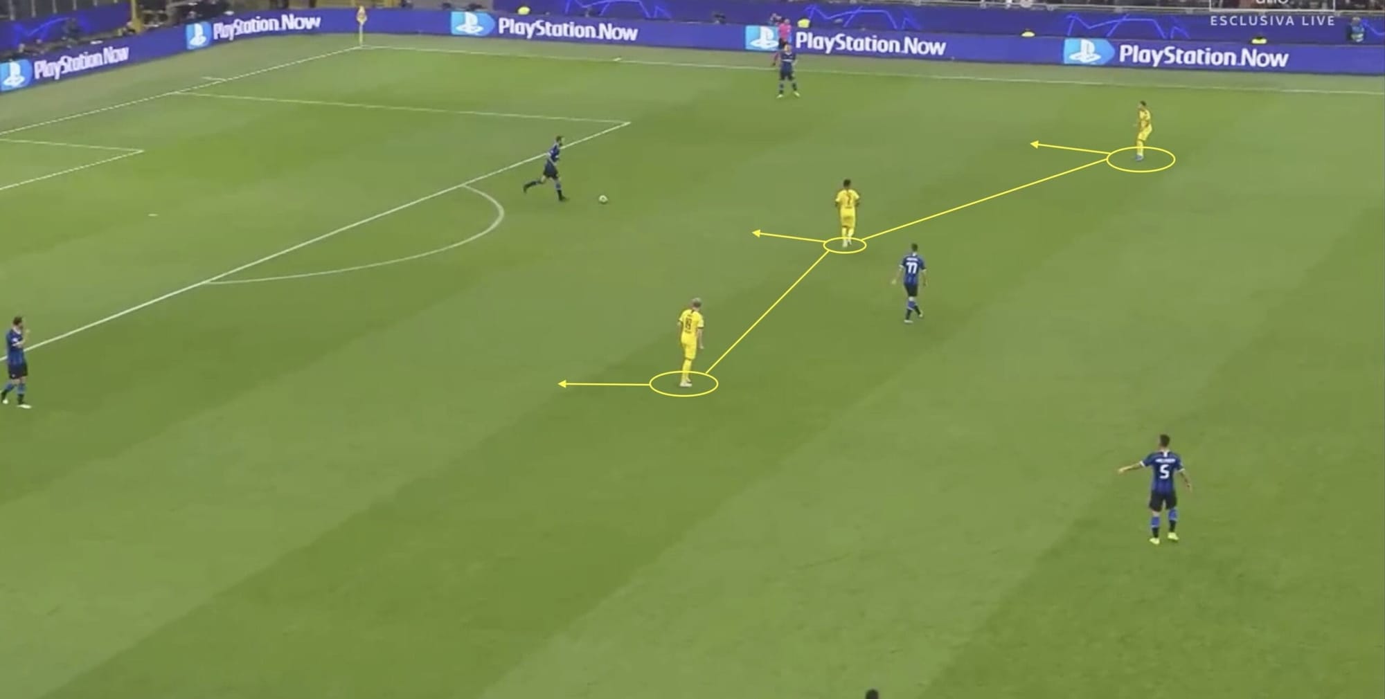 UEFA Champions League 2019/20: Inter Milan vs Dortmund - tactical analysis tactics