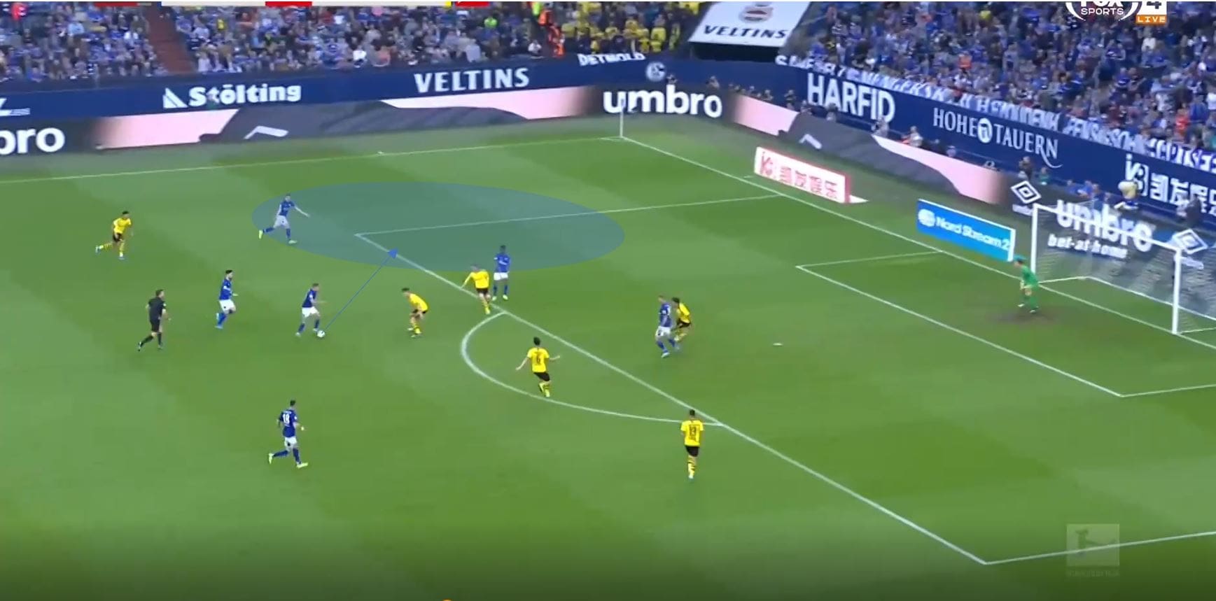 Bundesliga 2019/20: Schalke Borussia Dortmund- tactical analysis tactics