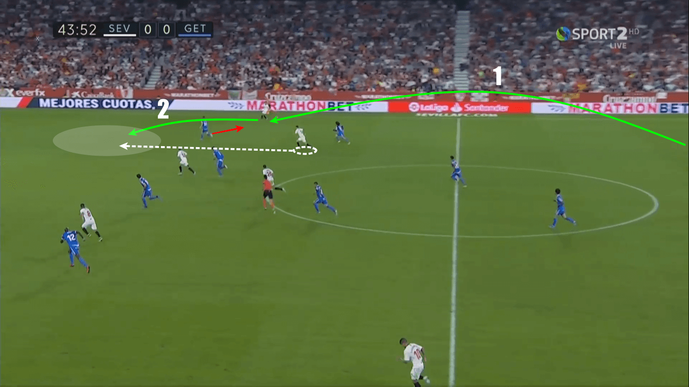 La Liga 2019/20: Sevilla vs Getafe - tactical analysis tactics