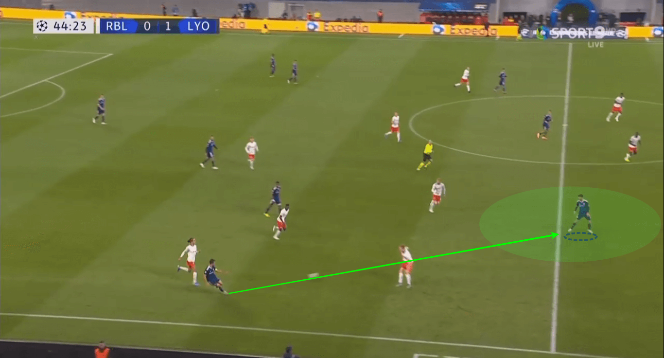 UEFA Champions League 2019/20: Red Bull Leipzig vs Olympique Lyon - tactical analysis tactics