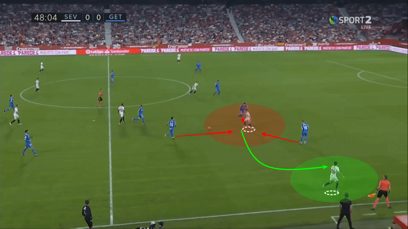 La Liga 2019/20: Sevilla vs Getafe - tactical analysis tactics