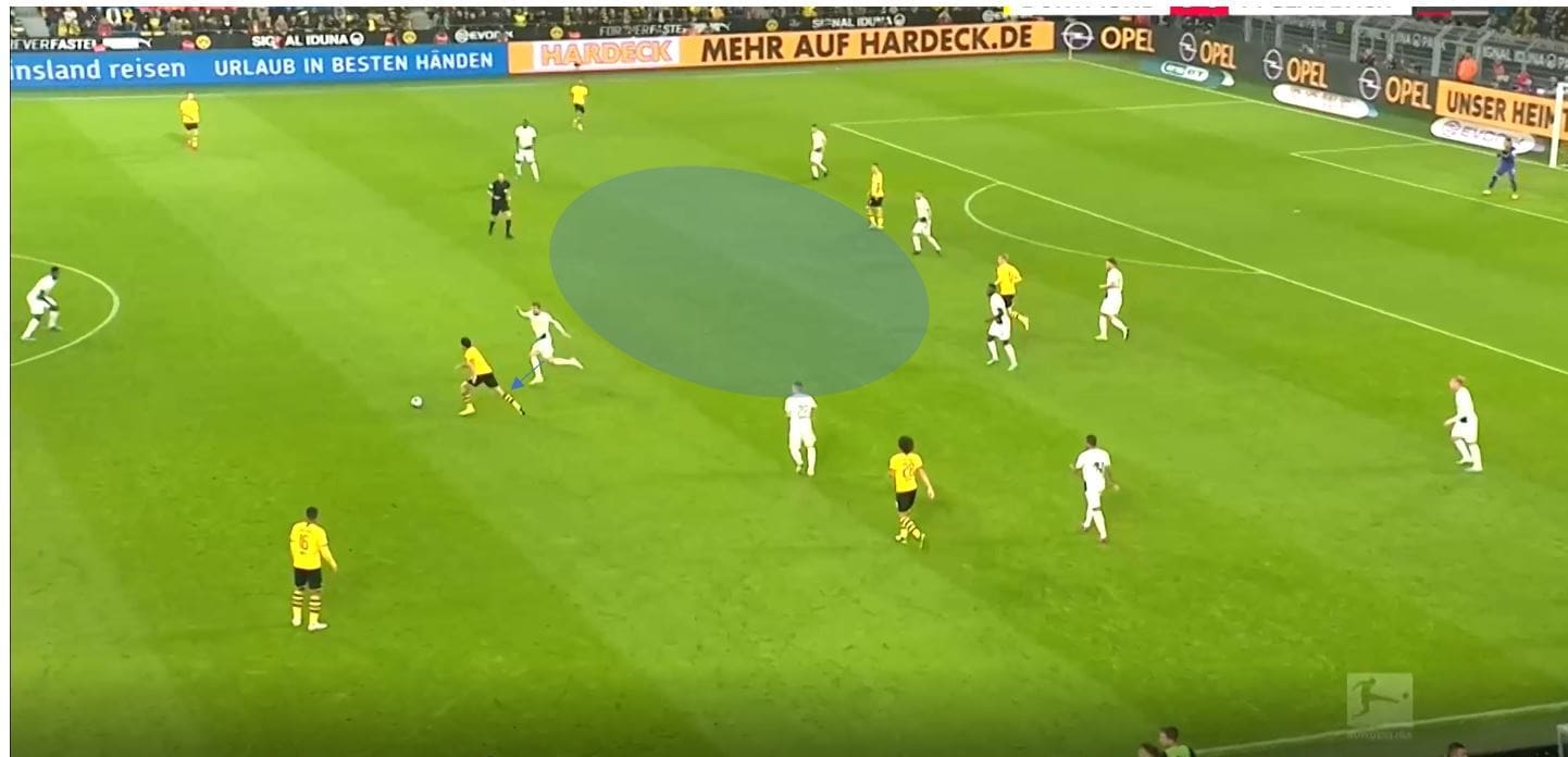 Bundesliga 2019/20: Borussia Dortmund vs Borussia Monchengladbach - tactical analysis tactics