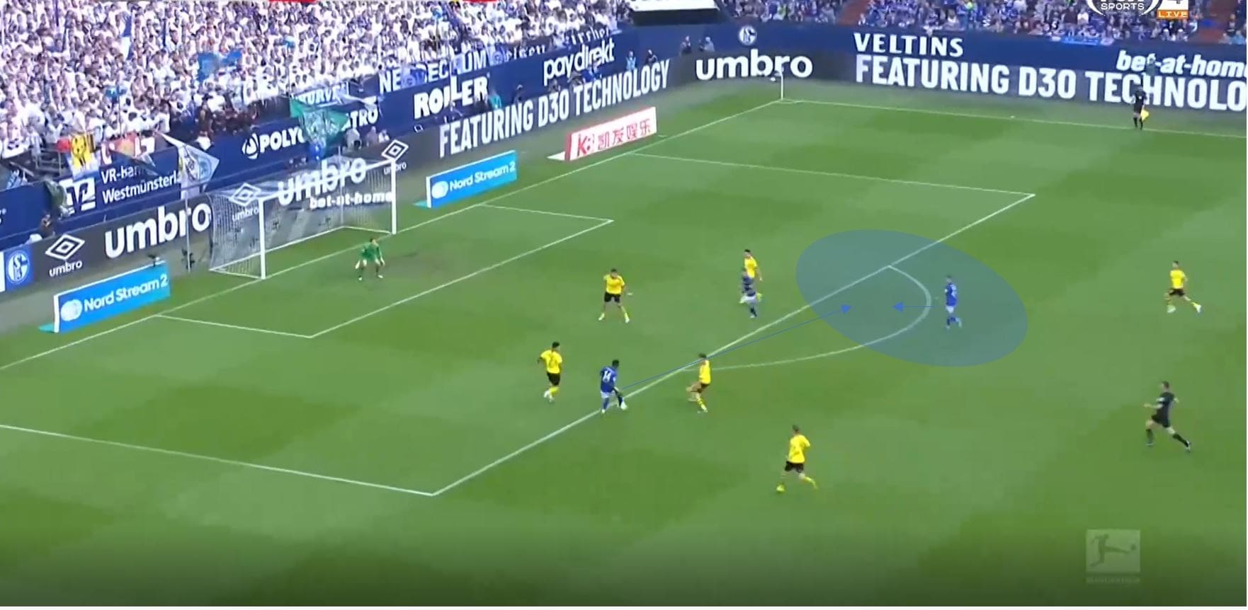 Bundesliga 2019/20: Schalke Borussia Dortmund- tactical analysis tactics