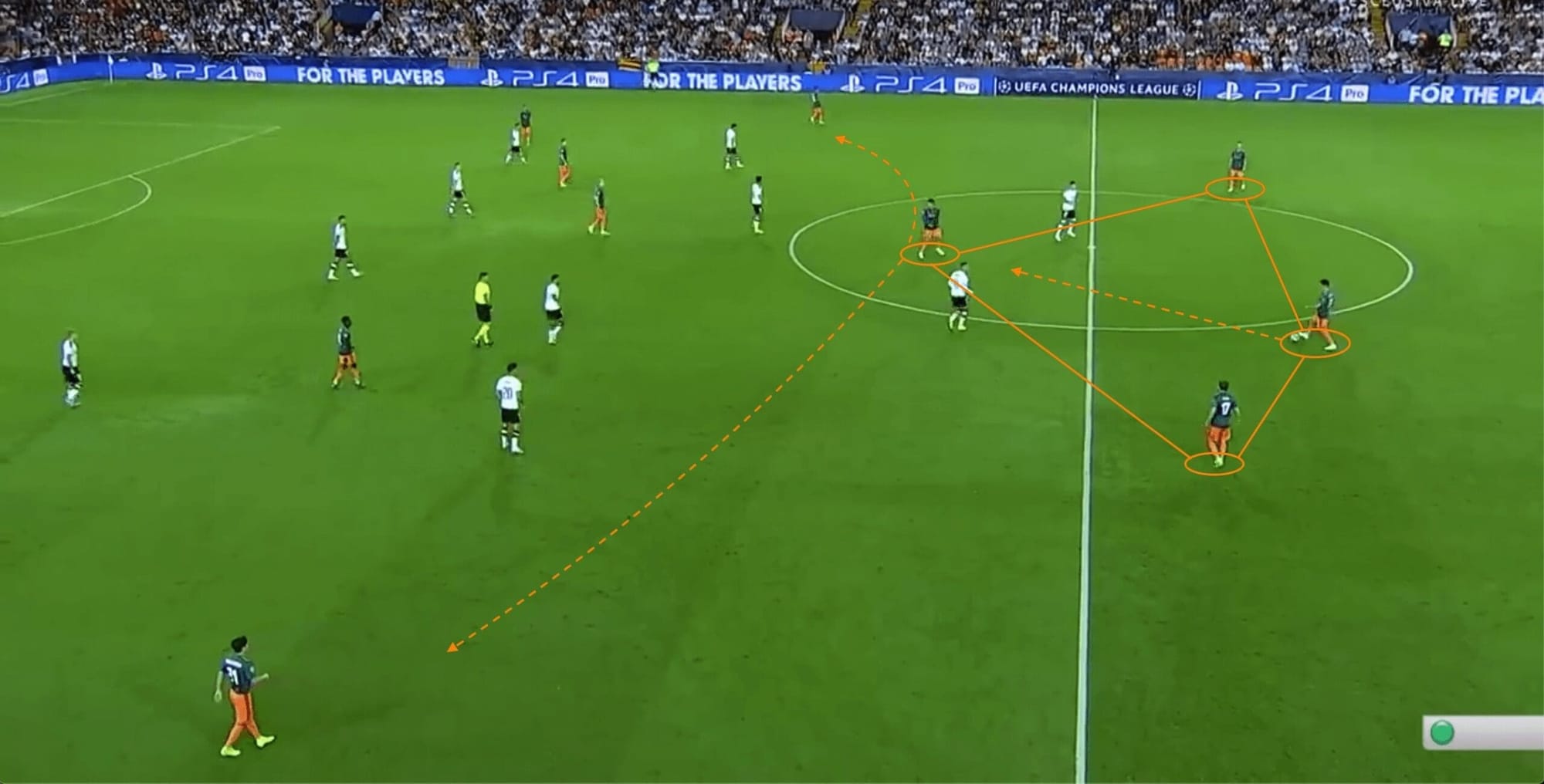 UEFA Champions League 2019/20: Valencia vs Ajax - tactical analysis tactics