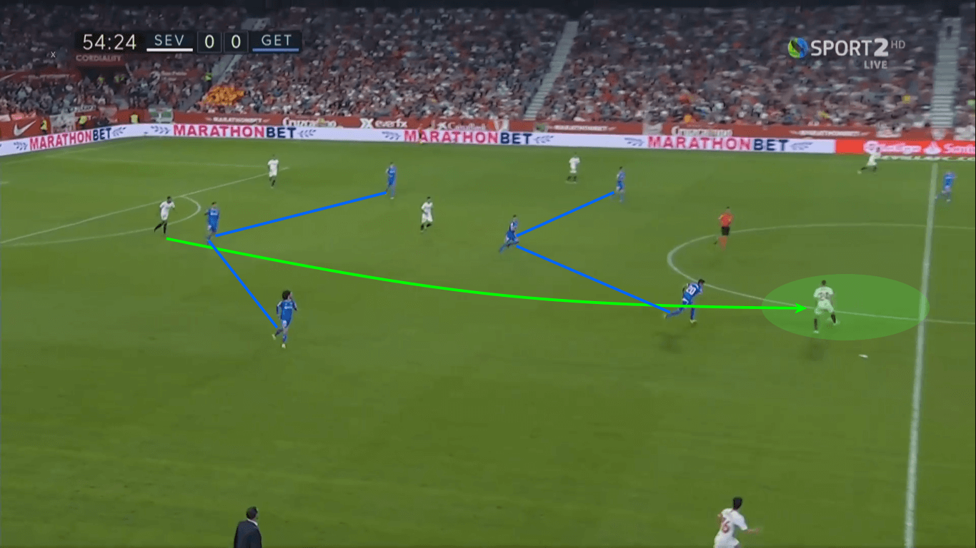 La Liga 2019/20: Sevilla vs Getafe - tactical analysis tactics