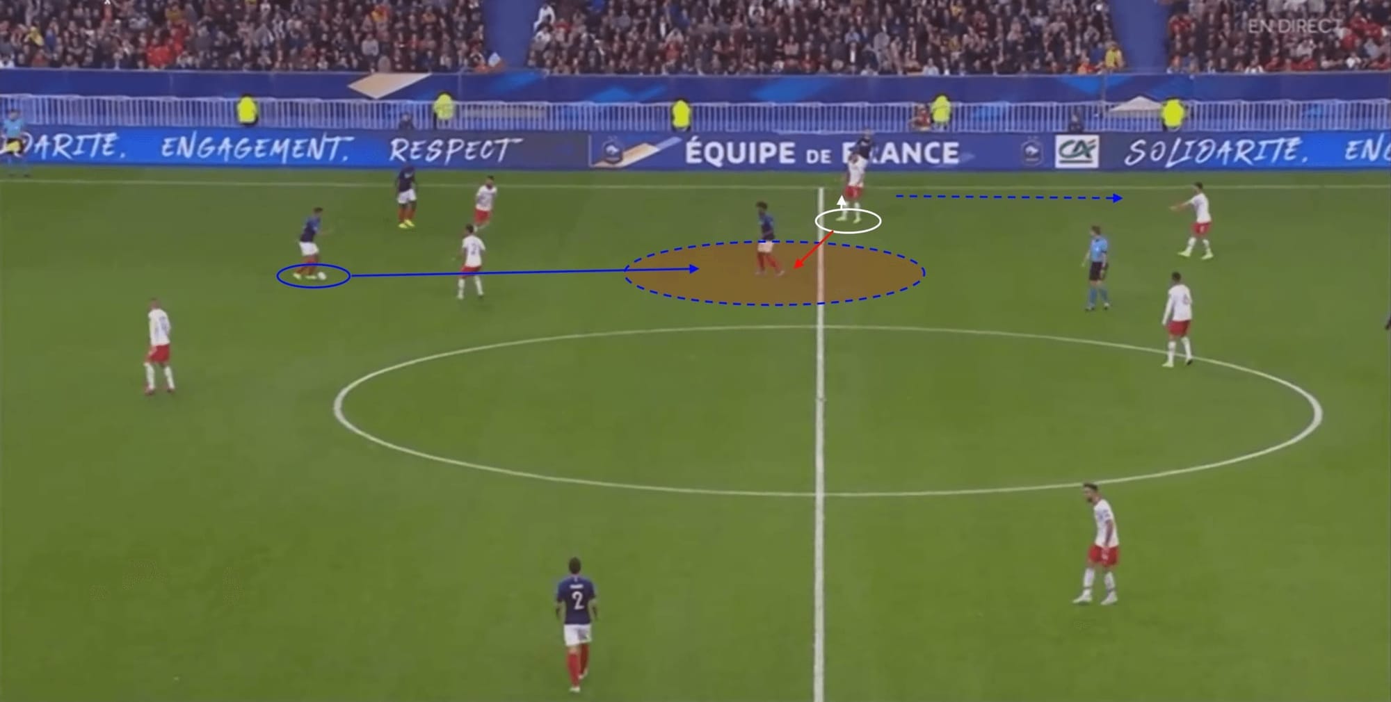 Euro 2020 Qualifiers: France vs Turkey - tactical analysis tactics