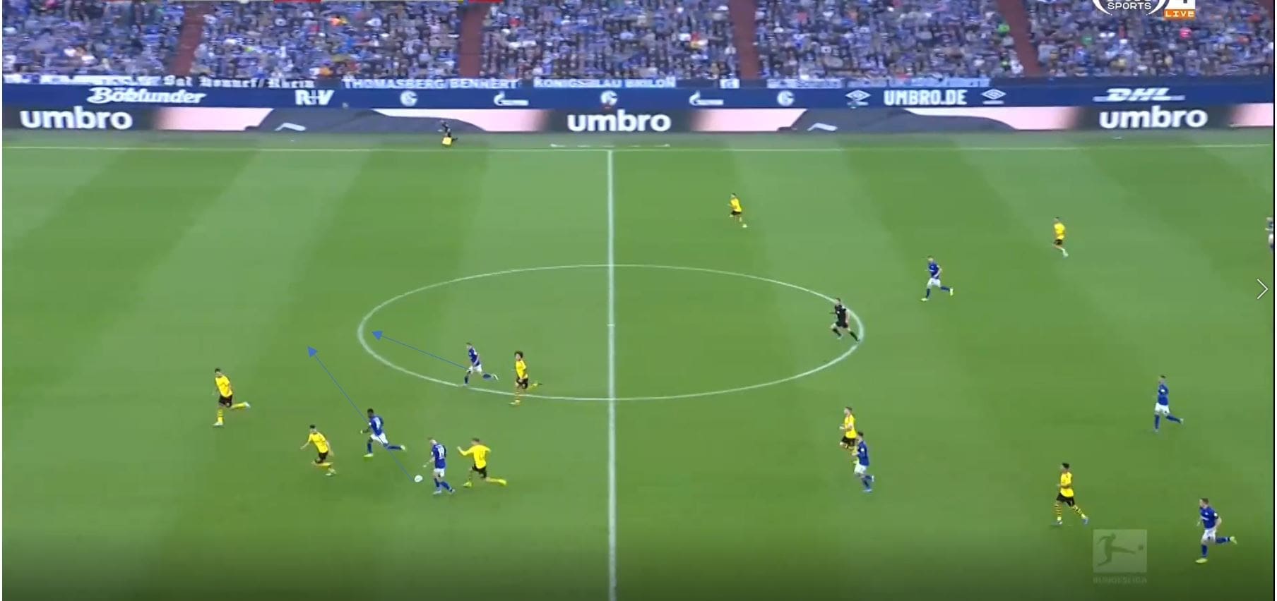 Bundesliga 2019/20: Schalke Borussia Dortmund- tactical analysis tactics