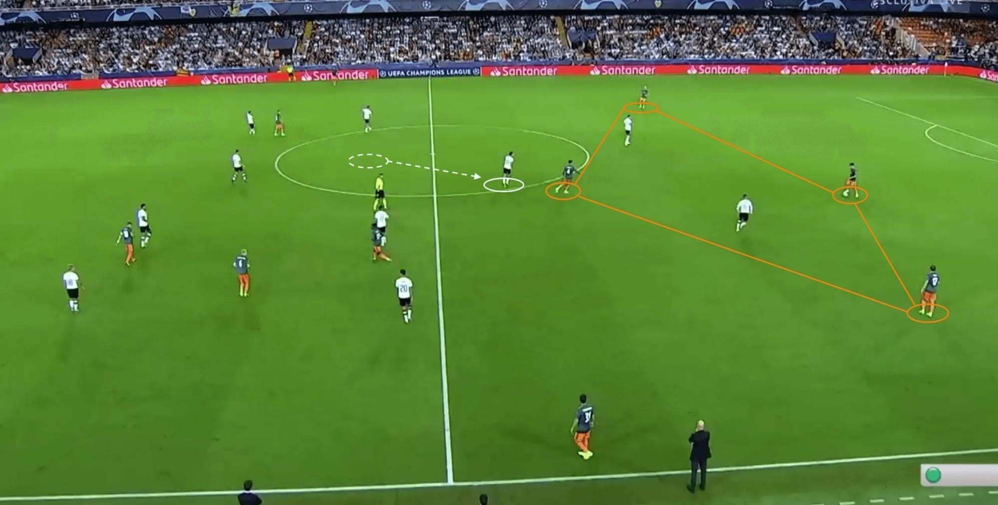 UEFA Champions League 2019/20: Valencia vs Ajax - tactical analysis tactics