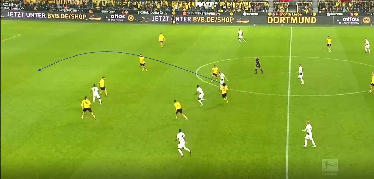 Bundesliga 2019/20: Borussia Dortmund vs Borussia Monchengladbach - tactical analysis tactics