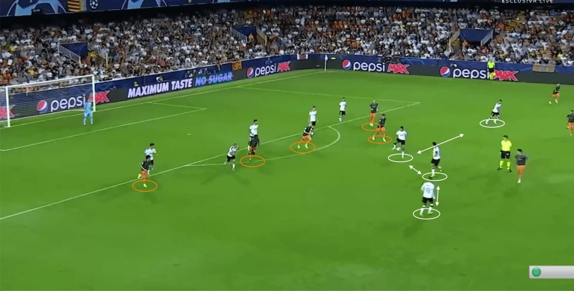 UEFA Champions League 2019/20: Valencia vs Ajax - tactical analysis tactics