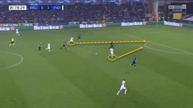 UEFA Champions League 2019/20: Club Brugge vs Paris Saint-Germain - tactical analysis tactics