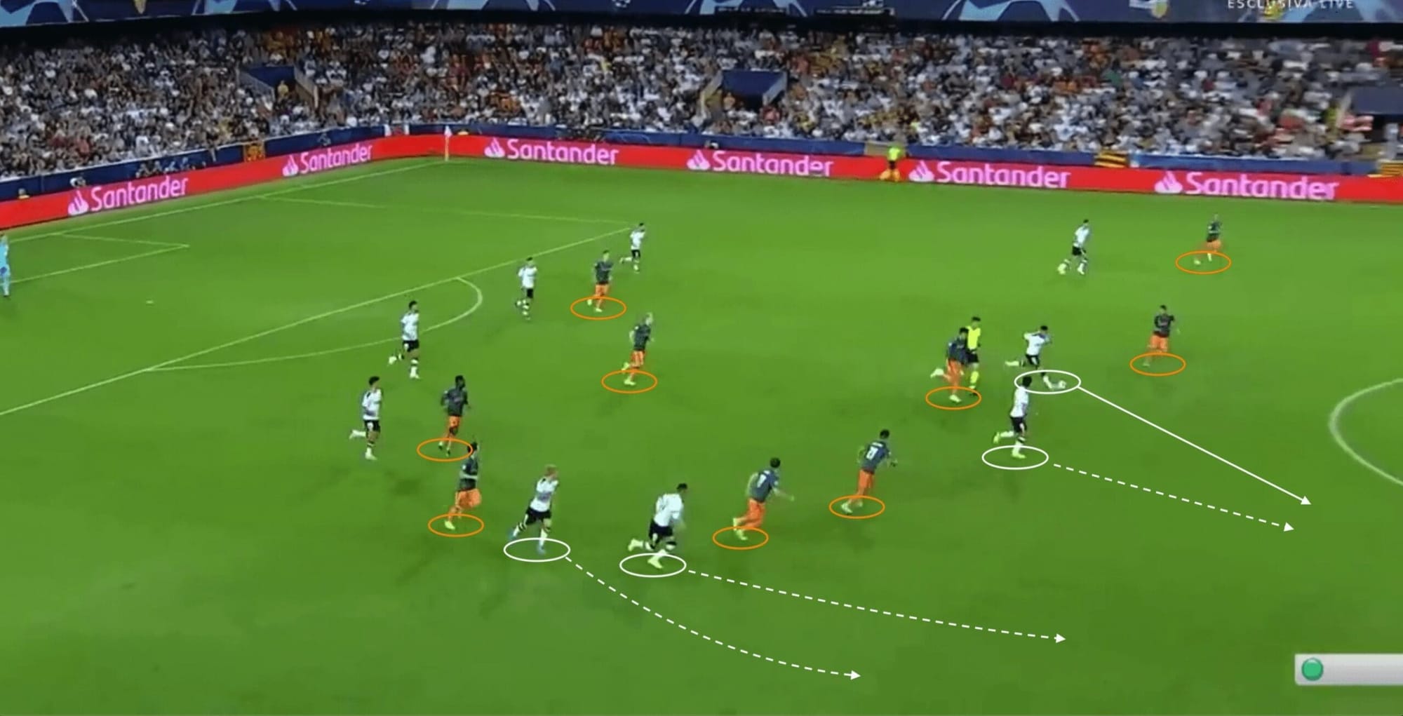 UEFA Champions League 2019/20: Valencia vs Ajax - tactical analysis tactics