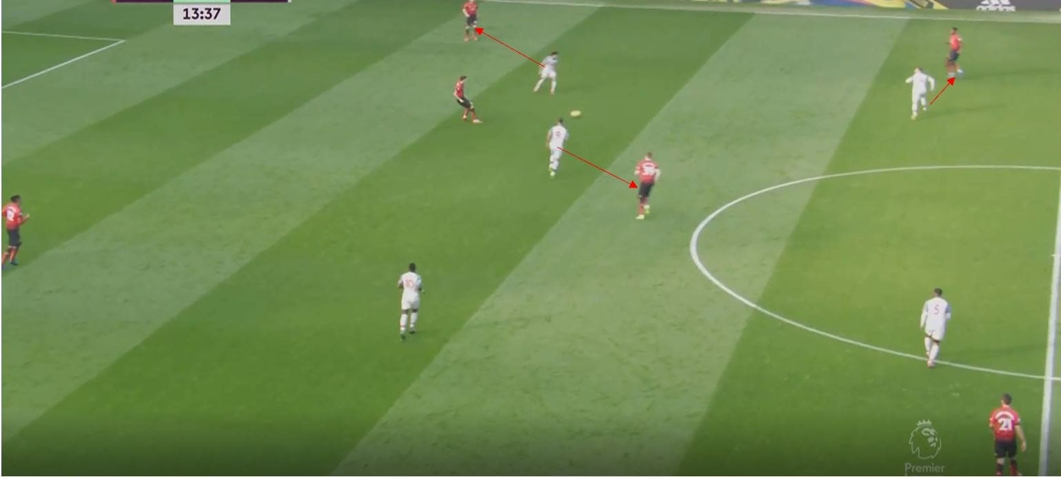 Premier League 19/20: Manchester United vs Liverpool - tactical analysis tactics