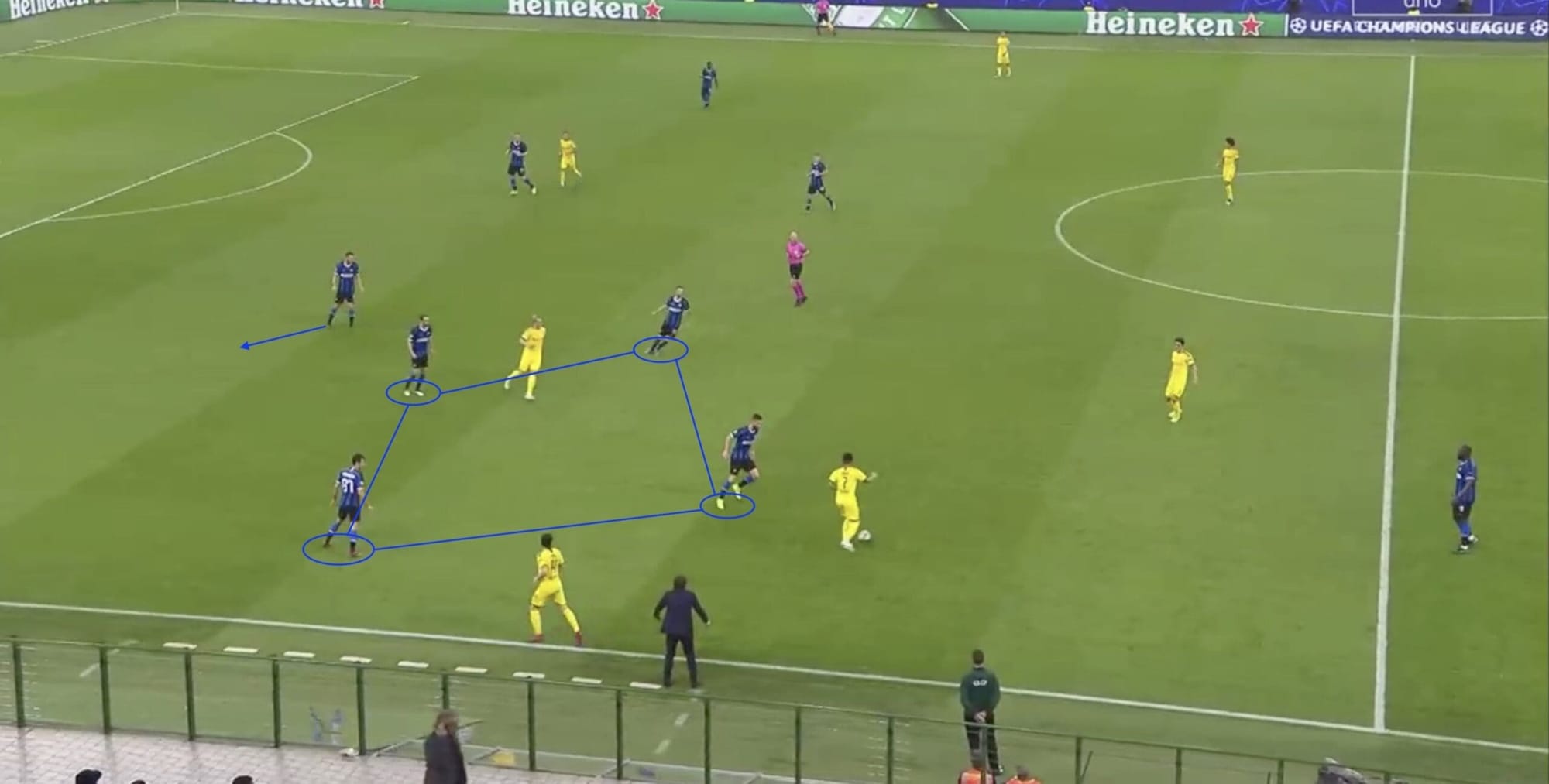 UEFA Champions League 2019/20: Inter Milan vs Dortmund - tactical analysis tactics