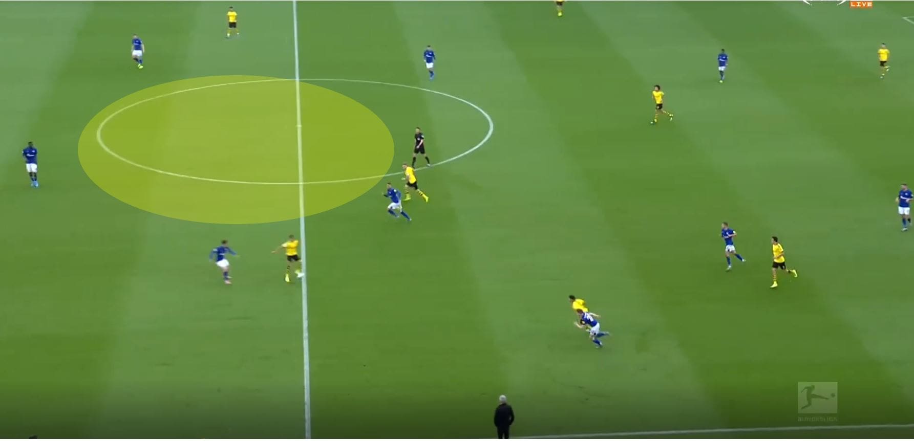 Bundesliga 2019/20: Schalke Borussia Dortmund- tactical analysis tactics