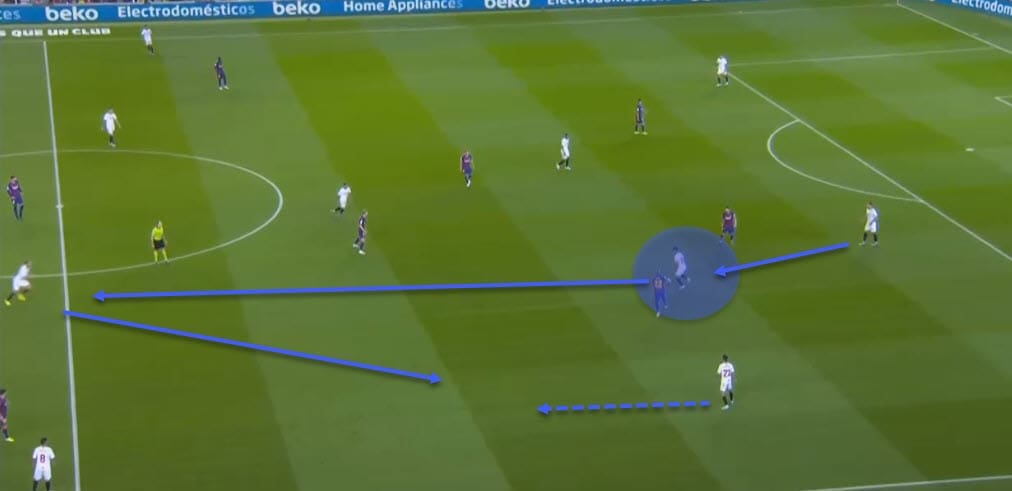 La Liga 2019/20: Barcelona vs Sevilla - tactical analysis tactics