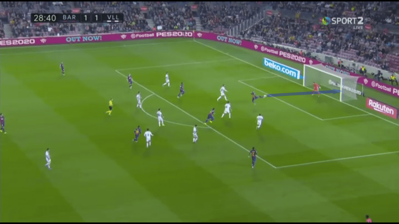 La Liga 2019/20: Barcelona vs Real Valladolid – tactical analysis tactics