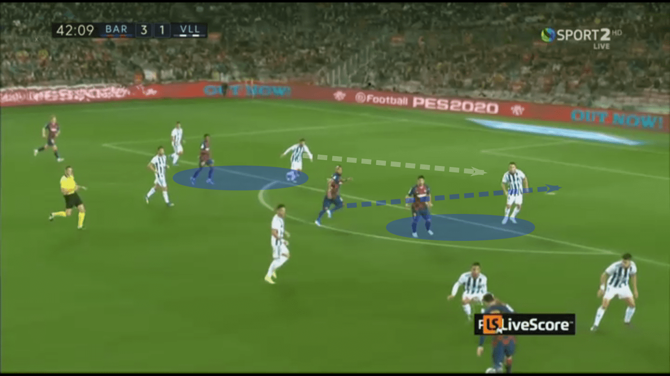 La Liga 2019/20: Barcelona vs Real Valladolid – tactical analysis tactics