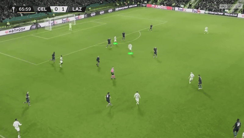 UEFA Europa League 2019/20: Celtic vs Lazio - tactical analysis tactics