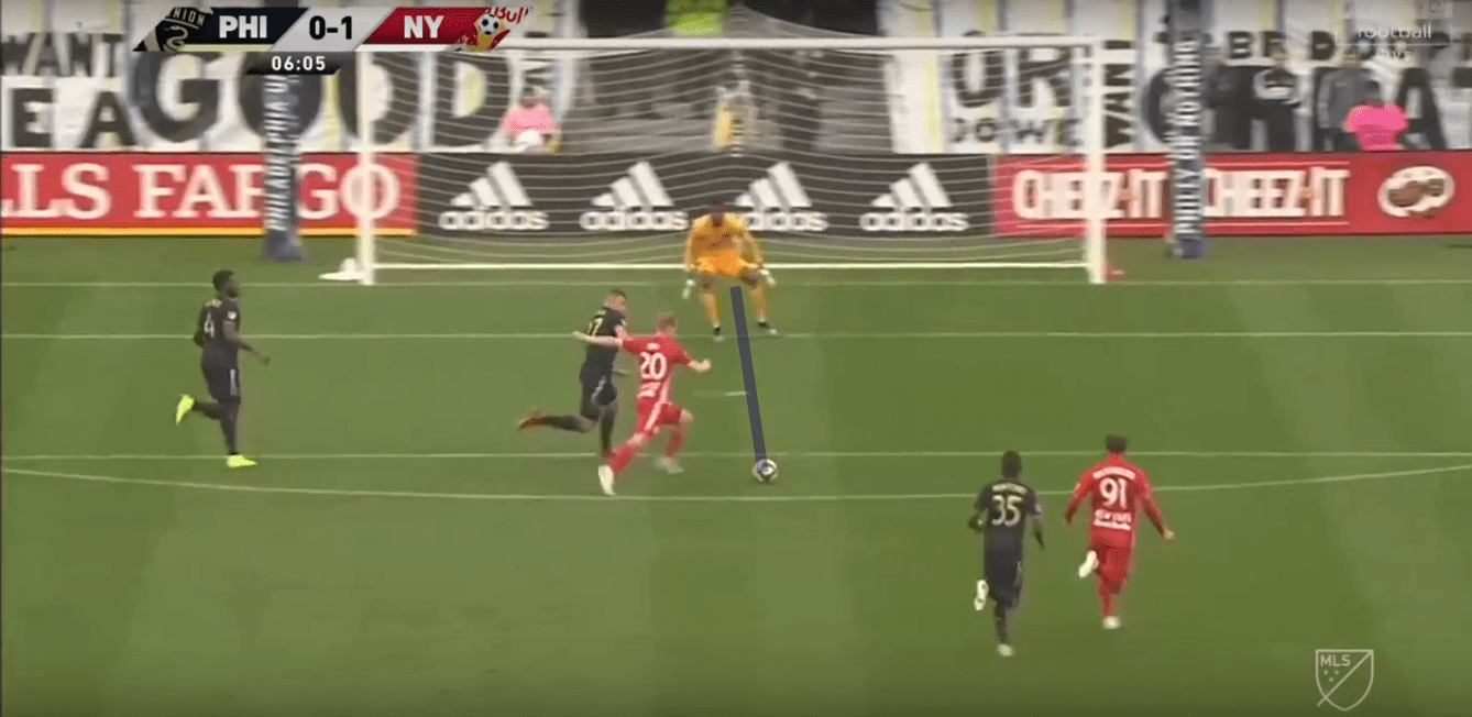 MLS 2019: Philadelphia vs New York Red Bulls – tactical analysis tactics