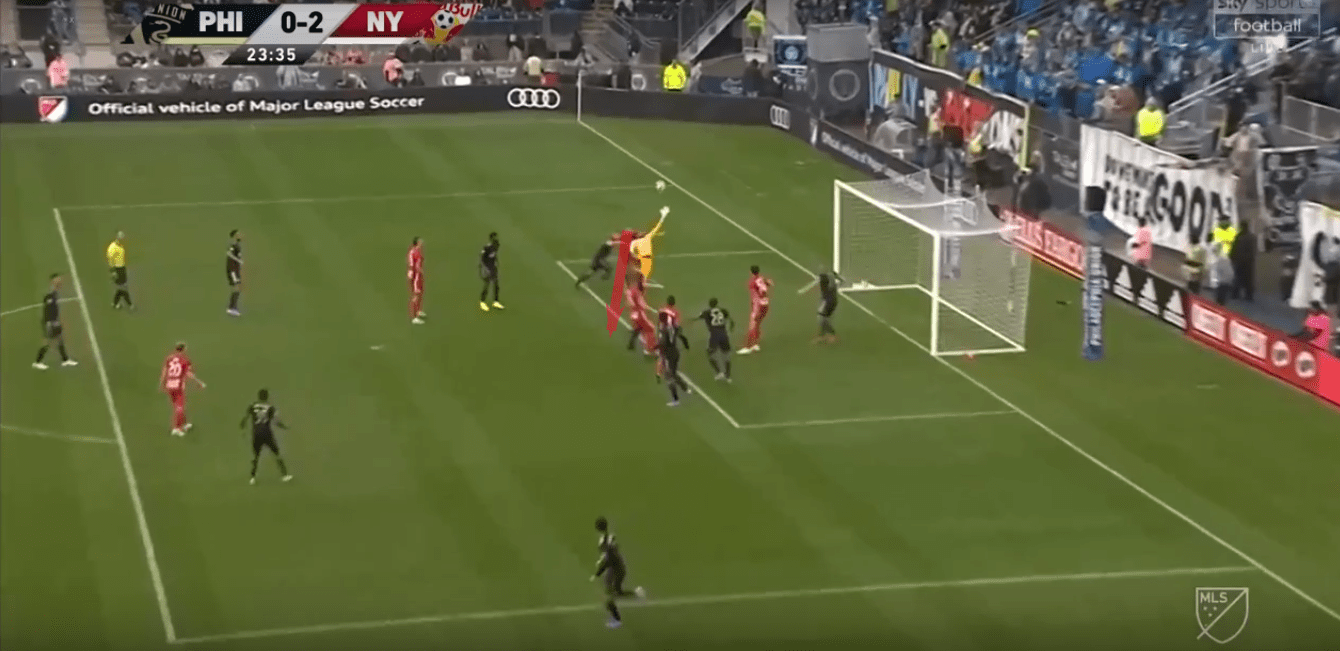 MLS 2019: Philadelphia vs New York Red Bulls – tactical analysis tactics