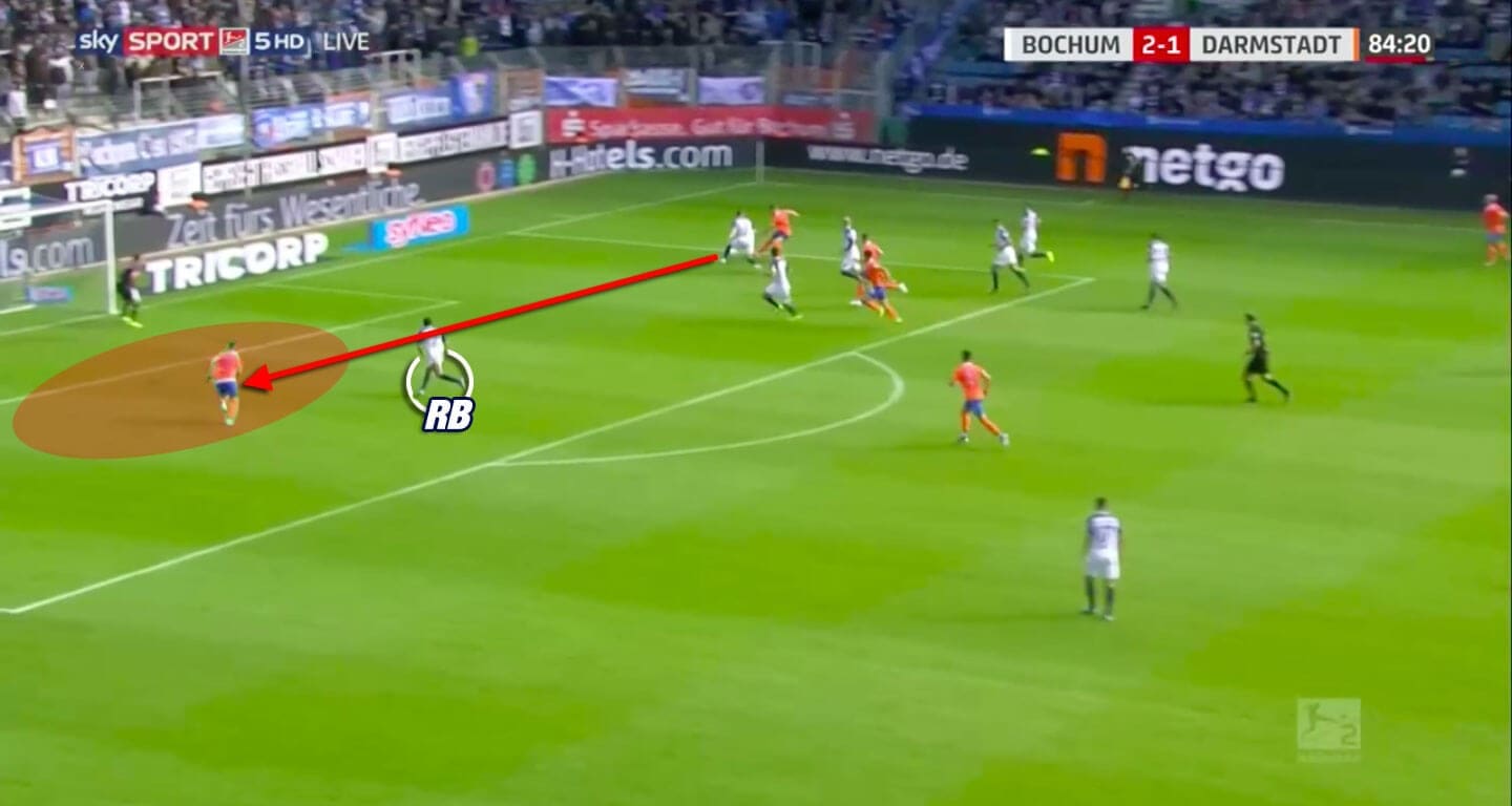 VfL Bochum 2019/20: Why they concede more goals than expected - scout report - tactical analysis tactics