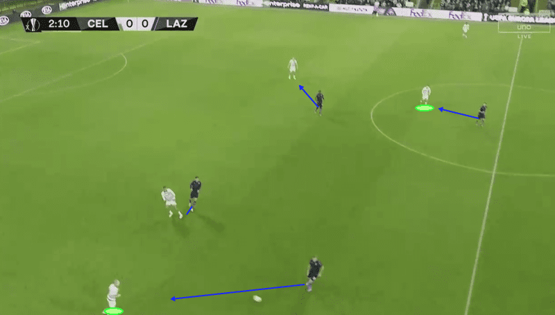 UEFA Europa League 2019/20: Celtic vs Lazio - tactical analysis tactics