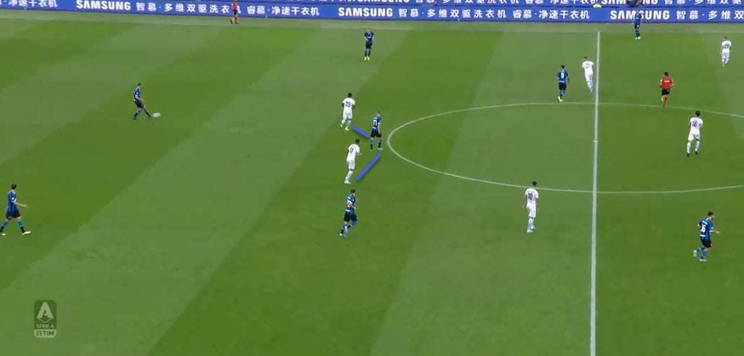 Champions League 2019/20: Barcelona vs Inter - tactical preview tactics