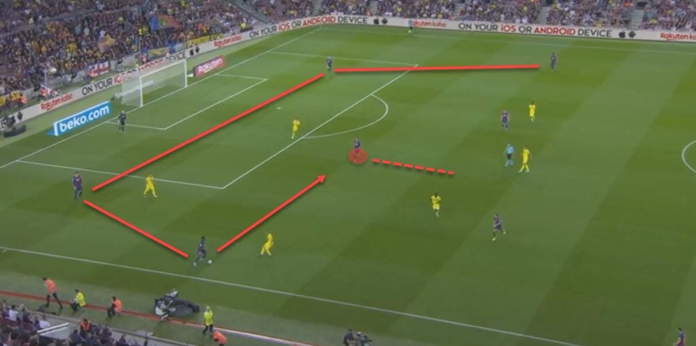 Champions League 2019/20: Barcelona vs Inter - tactical preview tactics