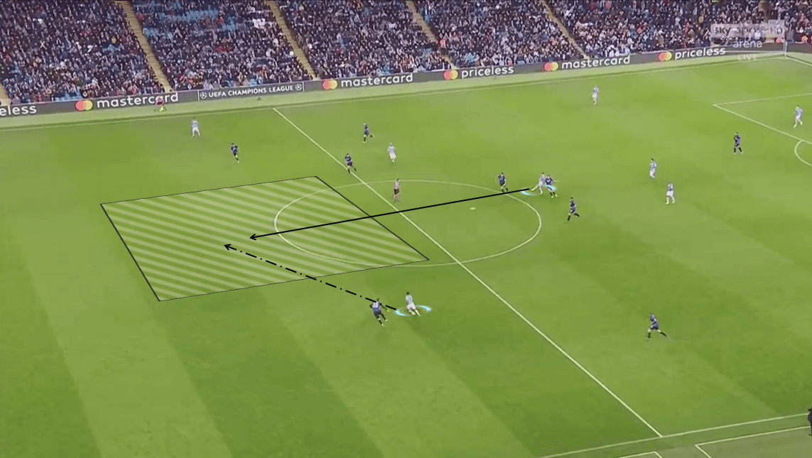 UEFA Champions League 2019/20: Manchester City vs Atalanta - Tactical Analysis tactics