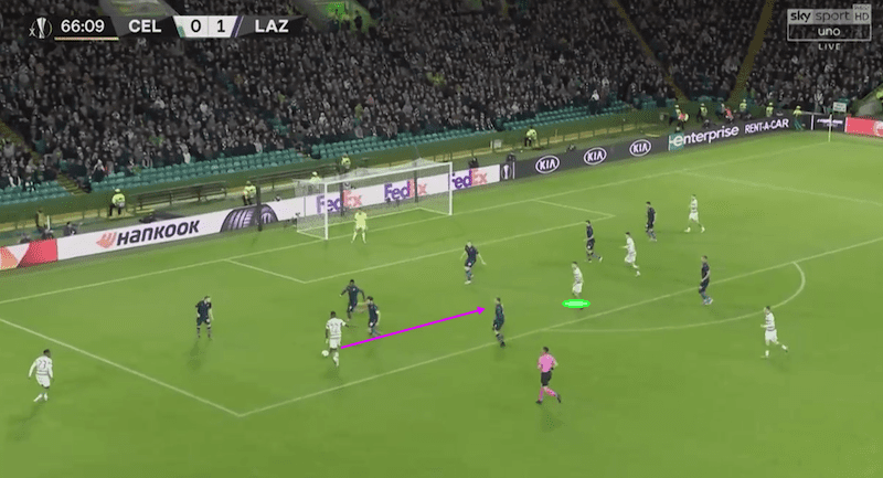 UEFA Europa League 2019/20: Celtic vs Lazio - tactical analysis tactics