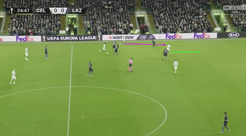 UEFA Europa League 2019/20: Celtic vs Lazio - tactical analysis tactics