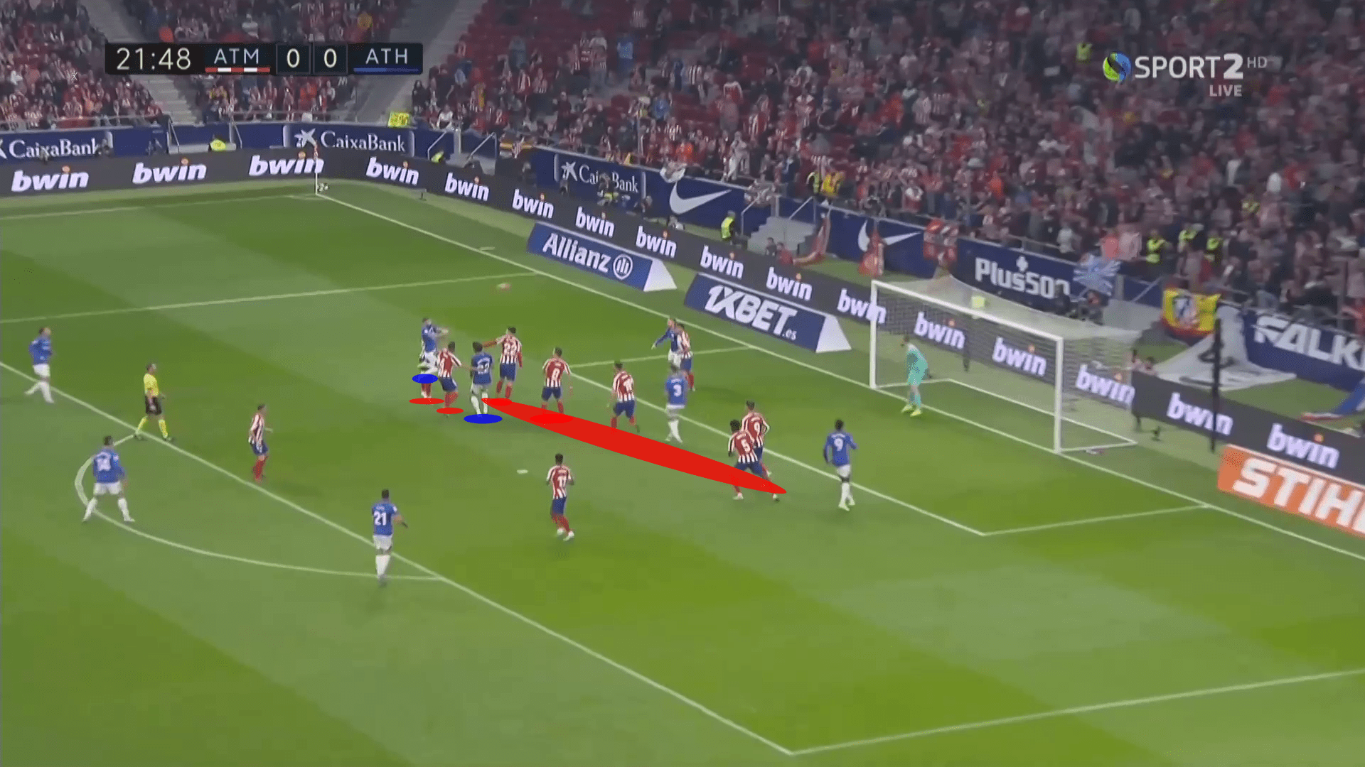 La Liga 2019/20: Atletico Madrid vs Athletic Club - tactical analysis tactics