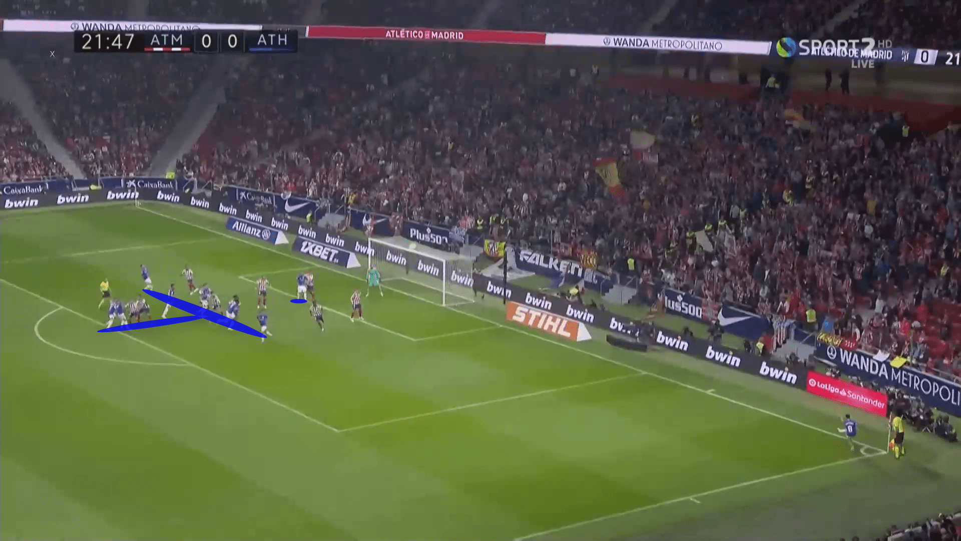 La Liga 2019/20: Atletico Madrid vs Athletic Club - tactical analysis tactics