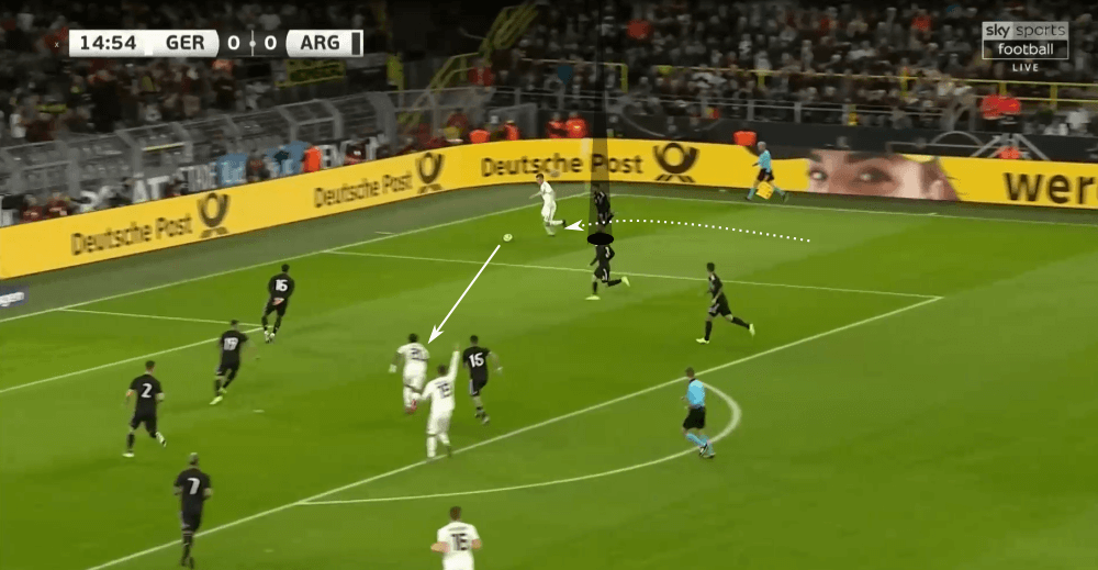 International Friendly 2019/20: Germany vs Argentina - tactical analysis tactics