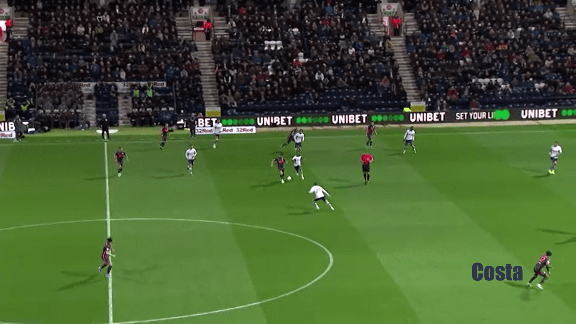 EFL Championship 2019/20: Preston North End vs Leeds United - tactical analysis tactics